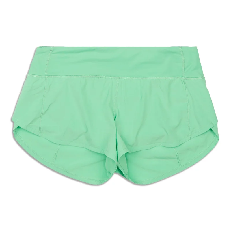Clothing Brands Speed Up Short - Resale
